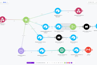 uild a telegram ai assistant with openai and make com