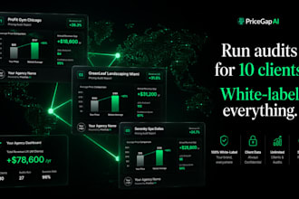 do competitor pricing analysis and find your hidden revenue gaps