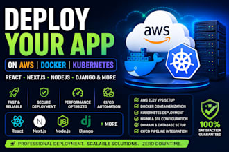 deploy your react nextjs nodejs django app on AWS docker kubernetes