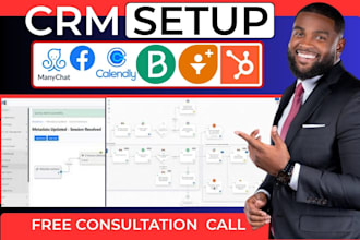 facebook lead ads manychat brevo hubspot calendly freshsales workflow automation