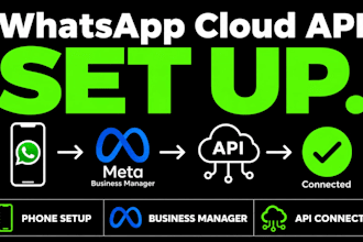 set up your whatsapp cloud API and configure meta business manager