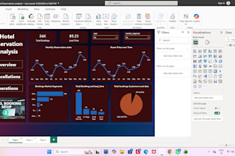 create power bi dashboards and write dax formulas