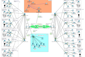 do cisco packet tracer labs on cisco packet tracer