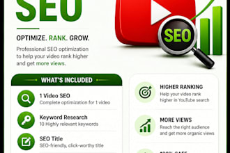 do youtube video SEO to boost organic reach