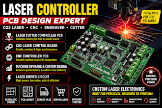 design laser cutter controller pcb, co2 laser control board and driver circuit