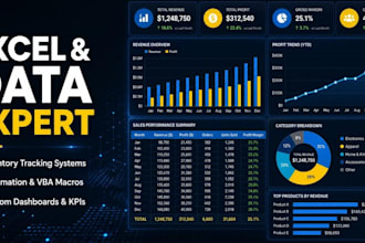 build your excel dashboard and inventory tracker