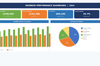create professional excel spreadsheets and reports for your business