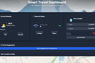create a custom business dashboard using react, nodejs, sql, and mongodb
