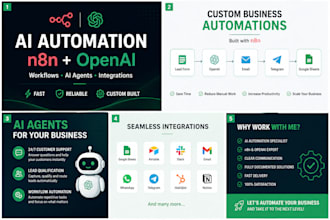 build ai automation with n8n and openai for your business