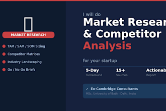 do market research and competitor analysis for your startup