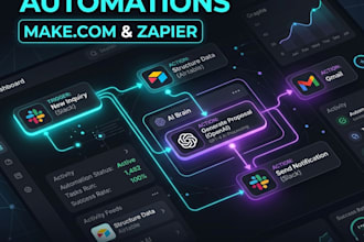 build make and zapier ai automations