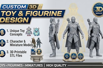 create custom 3d toy, figurine, miniature and 3d printable models