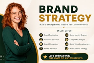 design a professional brand strategy and brand identity setup