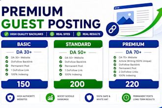 publish a digital marketing and business tech guest post