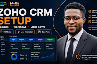 do zoho CRM setup zoho forms zoho campaigns and zoho salesiq