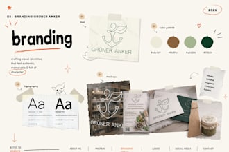 create a professional brand identity