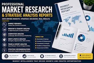create a market research and country analysis report