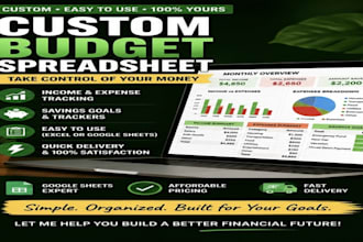 create a custom budget spreadsheet in google spreadsheets
