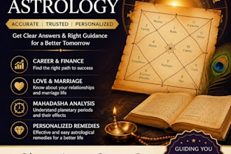 provide accurate vedic astrology birth chart reading and predictions