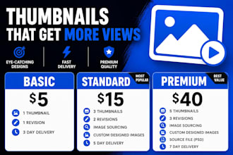 design high quality thumbnails
