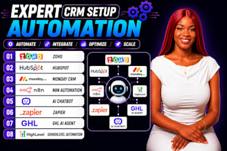 zoho one hubspot monday CRM n8n gohighlevel automation zapier ai agent chatbot