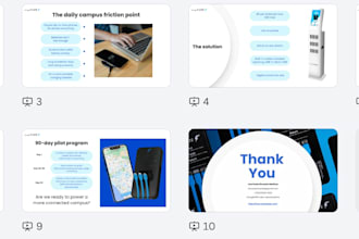 create a professional canva presentation