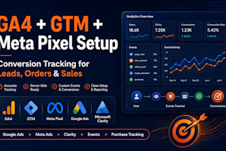 set up ga4, GTM, meta pixel and conversion tracking