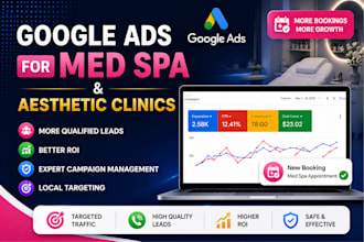 run and manage google ads for med spa and aesthetic clinics