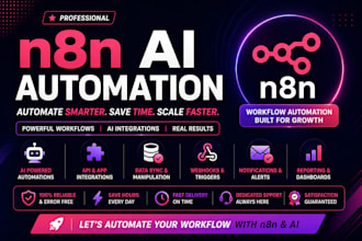 setup n8n automations, n8n ai agents, n8n workflows, ai automations on n8n