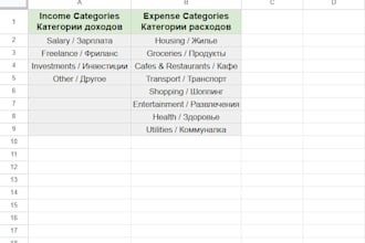 design an automated personal finance and monthly budget spreadsheet