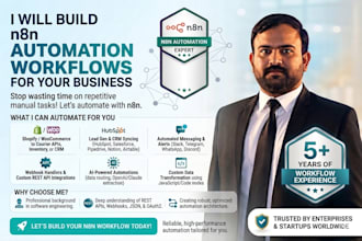 build n8n automation workflows for your business