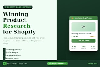 do amazon fba product research and niche hunting