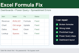 fix excel formulas dashboards and spreadsheet errors