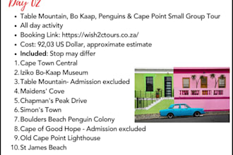 create a detailed travel itinerary for all the south african destinations