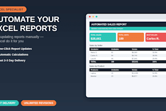 automate your excel reports to save you time