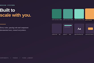 design a scalable UI UX and figma design system for your product