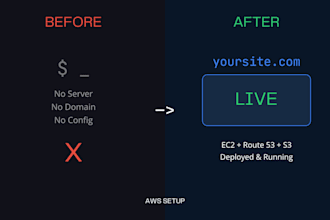 set up your AWS server ec2, nginx, domain