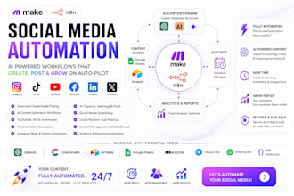 social media automation, youtube faceless video, instagram bot, manychat, tiktok
