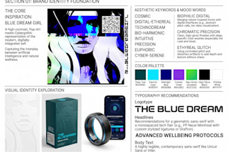create an ai powered brand moodboard and creative direction