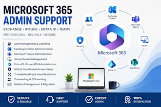 manage and troubleshoot microsoft 365, exchange online