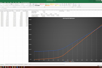 create easy to read sales reports in excel or power bi