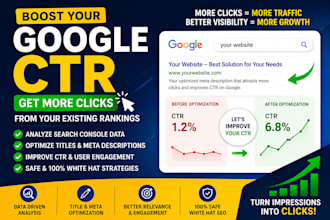 rank your active keywords on google serp ctr ranking search console