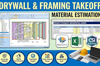 do drywall framing quantity takeoff planswift material cost estimate