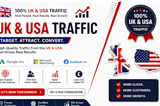 organic shopify sales ebay etsy promotion to increase USA,UK website traffic