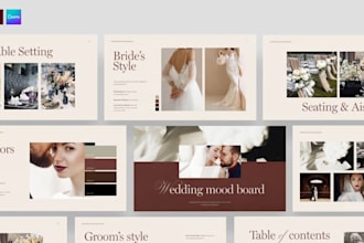create complete brand guideline book, brand style guides and canva brand kit