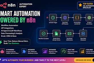build n8n automation for content generation, RSS and leads generation