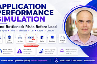 build a web app performance model to find bottlenecks