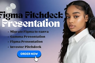 keynote slide deck gamma presentation redesign business presentation pitch deck