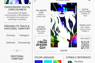 create a unique brand universe and creative concept