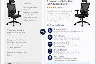 write professional SEO articles and editorial content for your brand